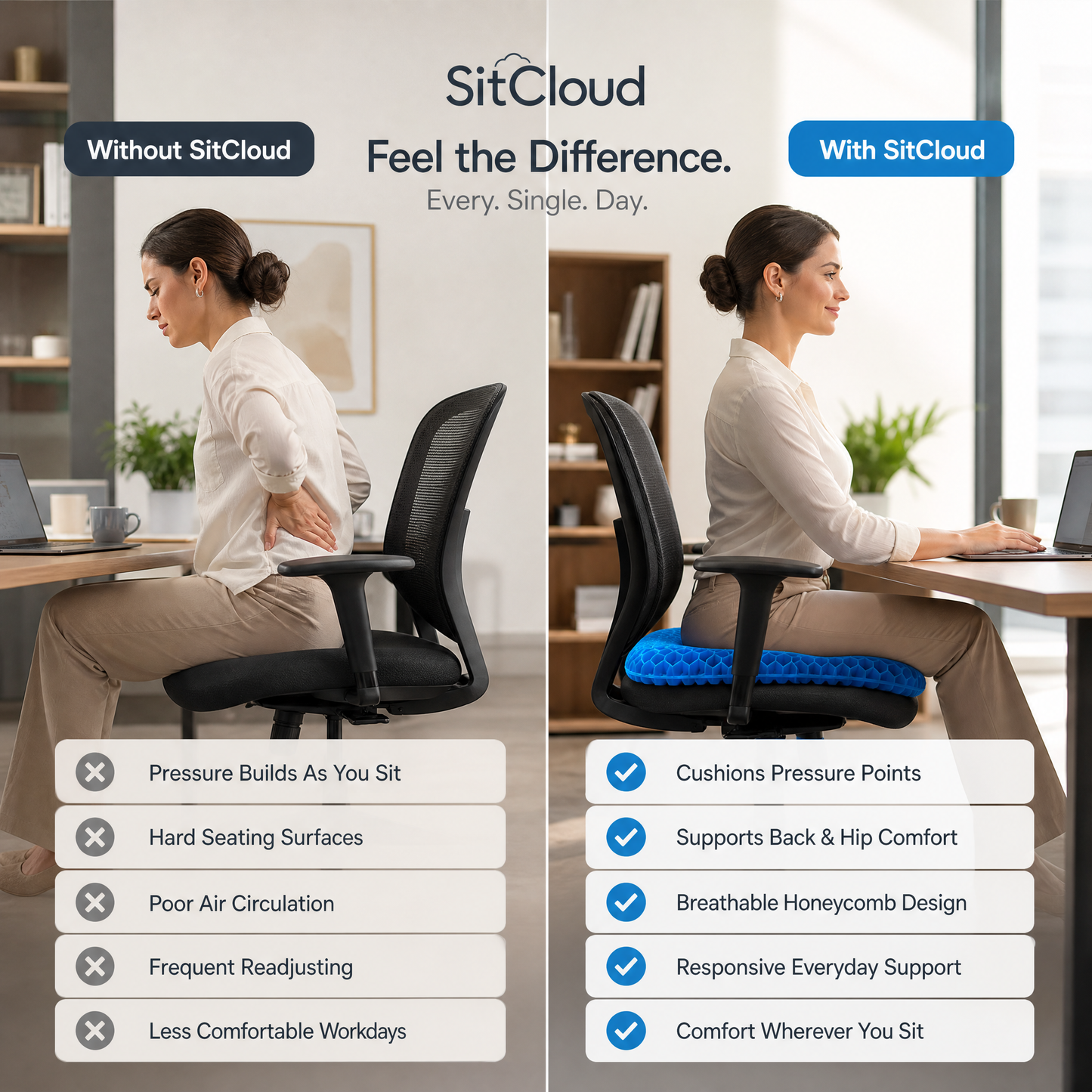 SitCloud - Supported Relief Cushion