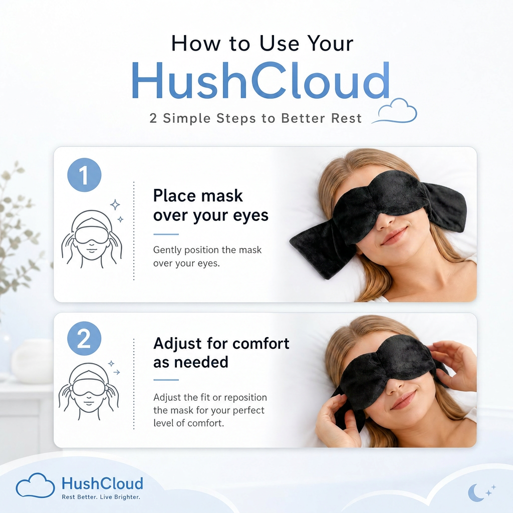 HushCloud - Weighted Sleep Mask