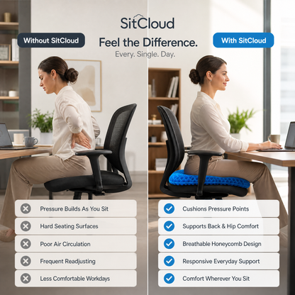 SitCloud - Supported Relief Cushion