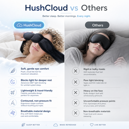 HushCloud - Weighted Sleep Mask